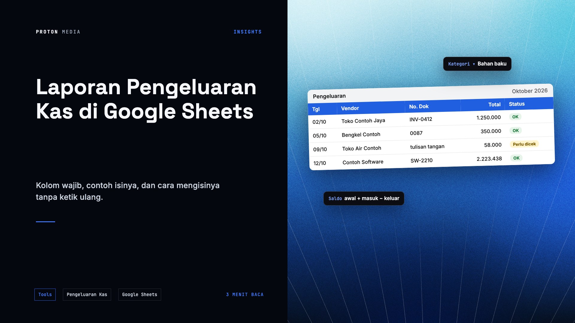 Laporan Pengeluaran Kas di Google Sheets: Kolom Wajib dan Cara Mengisinya Otomatis